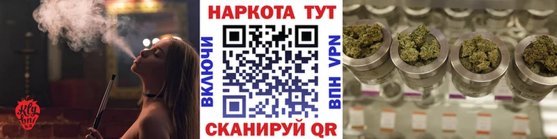 Названия наркотиков Бор Канабис Альфа ПВП ГАШ LSD-25 COCAIN Меф мяу мяу